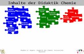 Inhalte der Didaktik Chemie AkadDir W. Wagner, Didaktik der Chemie, Universität Bayreuth Lehrgriff Räuml. Ordnung Arbeits- form Didakt. Rekon- struktion.