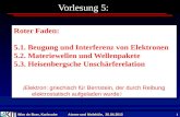 Wim de Boer, Karlsruhe Atome und Moleküle, 30.04.2013 1 Vorlesung 5: Roter Faden: 5.1. Beugung und Interferenz von Elektronen 5.2. Materiewellen und Wellenpakete.
