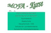 Die JVS Bad Kreuznach betreut Kurse an Schulen: Gymnasium Realschule Hauptschule / IGS Schule für Lernbehinderte Schule für Geistigbehinderte.