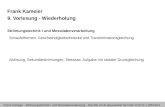Frank Kameier - Strömungstechnik I und Messdatenerfassung  Folie VL9/ Nr.1 WS13/14 Frank Kameier 9. Vorlesung - Wiederholung.