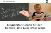 Abt. Kindergärten Grunderfahrungen für den Schreib- und Leselernprozess.
