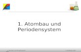 1. Atombau und Periodensystem © Wolfgang Faber 2007 1. Atombau und Periodensystem.