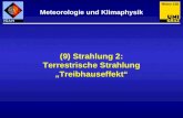 (9) Strahlung 2: Terrestrische Strahlung Treibhauseffekt Meteorologie und Klimaphysik Meteo 128.