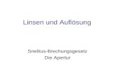 Linsen und Auflösung Snellius-Brechungsgesetz Die Apertur.