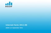 Internet facts 2011-06 AGOF e.V. September 2011. GRAFIKEN ZUR INTERNETNUTZUNG.