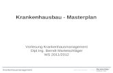 Krankenhausmanagement Krankenhausbau - Masterplan Vorlesung Krankenhausmanagement Dipl.Ing. Berndt Martetschläger WS 2011/2012.
