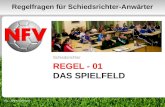 REGEL - 01 DAS SPIELFELD Schiedsrichter 1 Regelfragen für Schiedsrichter-Anwärter VSL - Bernd Domurat.