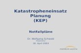 Katastropheneinsatz Planung (KEP) Notfallpläne Dr. Wolfgang Schwabl Projektleiter 30. April 2003.