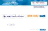 All For One Wien, Österreich 1 Logistik mit SAP Lehrstuhl für Produktion & Logistik der Universität Wien Franz Birsel Die logistische Kette.