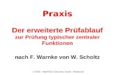 © 2003 – MediTECH Electronic GmbH - Wedemark Praxis Der erweiterte Prüfablauf zur Prüfung typischer zentraler Funktionen nach F. Warnke von W. Scholtz.