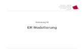 SS 2013 – IBB4B Datenmanagement Fr 17:00 – 18:30 R 0.012 Vorlesung #3 ER Modellierung.