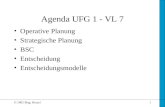 © 2002 Mag. Hessel1 Agenda UFG 1 - VL 7 Operative Planung Strategische Planung BSC Entscheidung Entscheidungsmodelle.