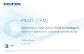 Www.felten-group.com PILOT [TPM] Verlustquellen dauerhaft beseitigen durch KPI gesteuerte Leistungsverbesserung 16.09.2011 Felten Group.