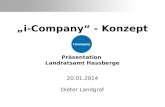 I-Company - Konzept Präsentation Landratsamt Hassberge 20.01.2014 Dieter Landgraf.