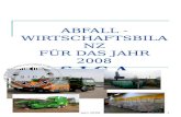 Juin 20091 ABFALL - WIRTSCHAFTSBILANZ FÜR DAS JAHR 2008 S I C A.