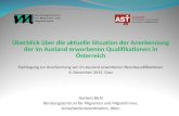 Überblick über die aktuelle Situation der Anerkennung der im Ausland erworbenen Qualifikationen in Österreich Fachtagung zur Anerkennung von im Ausland.
