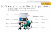 Software - ein Medizinprodukt Dr. Bernd Schütze, Gesellschaft für klinische Dienstleistungen Dr. Stefan Walther, Universitätsklinikum Düsseldorf MPG? ->
