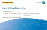 Arbeitsphase II Projekt: Straffung und Ausrichtung des Lizenzsystems 2012–2015 Duisburg, den 10.10.2013 Herzlich willkommen.