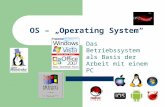OSOS – Operating System Das Betriebssystem als Basis der Arbeit mit einem PC.