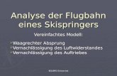 BG&BRG Schwechat Analyse der Flugbahn eines Skispringers Vereinfachtes Modell: Vereinfachtes Modell: Waagrechter Absprung Waagrechter Absprung Vernachlässigung.