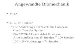 Angewandte Biomechanik VU2 4 ECTS Punkte –Die Abkürzung ECTS steht für European Credit Transfer System –Ein ECTS-AP steht dabei für einen Arbeitsumfang.