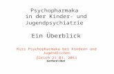 Psychopharmaka in der Kinder- und Jugendpsychiatrie Ein Überblick Kurs Psychopharmaka bei Kindern und Jugendlichen Zürich 21.01. 2011 Gerhard Libal.
