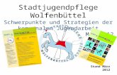 Stadtjugendpflege Wolfenbüttel Schwerpunkte und Strategien der kommunalen Jugendarbeit Mai 2012 Stand März 2012.