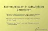 Kommunikation in schwierigen Situationen Mögliche Einflussfaktoren auf Kommunikation: Exkurs: Subjektivität der Wahrnehmung Kommunikationsmodell nach Schulz.