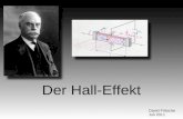Der Hall-Effekt David Fritsche Juli 2011. Inhalt Erklärung – Was ist der Hall Effekt? Geschichte Herleitung Lorentzkraft Hallspannung Hallkonstante Beispiel.