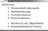 Grundkurs Informatik 11 (D.Wolff) Kurshalbjahr 11/I 19.02.2013 Gliederung 1. Wissenschaft Informatik 2. Modularisierung 3. Grundstrukturen 6. Kommunikation.