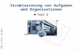 ABWL II Fuchs WS 2001 1 Strukturierung von Aufgaben und Organisationen nTeil 2.