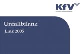 Unfallbilanz Linz 2005. Österreich Unfälle, Verletzte, Getötete 2003-2005