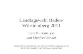 Landtagswahl Baden- Württemberg 2011 Eine Kurzanalyse von Manfred Binder Mitgliederversammlung des Kreisverbands Göppingen von BÜNDNIS 90/DIE GRÜNEN am.
