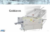 1 GoWave. 2 Das innovative Einsteigersystem flexibel durch Handling mit Lötrahmeninnovativer Lötbereich.