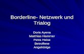 Borderline- Netzwerk und Trialog Doris Ayena Matthias Hammer Petra Heise BetroffeneAngehörige.