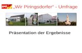 Präsentation der Ergebnisse Wir Piringsdorfer - Umfrage.
