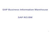 1 SAP Business Information Warehouse SAP R/3 BW. 2 Stimmen zum SAP BW Besonders geeignet zur Analyse und Darstellung der im DW gespeicherten Daten Gute.