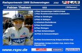 Radsportverein 1906 Schwenningen Fabian Theinert 2002  U13 1.Platz Gesamtsieger SAECO-Pokal 1.Platz Rundstreckenrennen Linkenheim 3.Platz in.