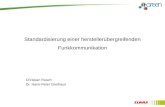 Standardisierung einer herstellerübergreifenden Funkkommunikation Christian Rusch Dr. Hans-Peter Grothaus.
