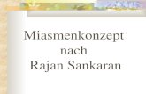 Miasmenkonzept nach Rajan Sankaran. Miasma Intensität der Empfindung Art der Reaktion auf die Empfindung Intensität des Erlebens Hoffnung/Verzweiflung.