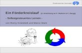 Förderkreislauf – Selbstgesteuertes Lernen - Romy Kniestedt und Marco Stark - Ein Förderkreislauf (in Anlehnung an C. Maitzen & F. Zaugg) - Selbstgesteuertes.
