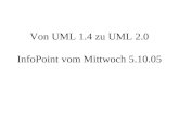 Von UML 1.4 zu UML 2.0 InfoPoint vom Mittwoch 5.10.05.