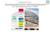 Vergleich der familienpolitischen Wahlprogramme Zur Bundestagswahl 2009.