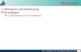 0 Univ. Paderborn, FG Theoretische Elektrotechnik 0 Übersicht Motivation und Zielsetzung Grundlagen Funktionsprinzip einer Grafikarter.