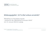 Kontakt:Dr. Jürgen Wixforth. ZDL c/o Bundesrat Tel. 030 189100-616. Mail: juergen.wixforth@zdl-berlin.de 15. Januar 2010 Bildungsgipfel: 10 %-Ziel schon.