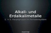 Alkali- und Erdalkalimetalle 1. + 2. Hauptgruppe im Periodensystem ©hemie M. Hügli.