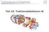 Teil 13: Teilchendetektoren III Teilchenphysik im Experiment.