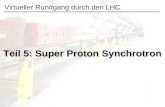 Teil 5: Super Proton Synchrotron Virtueller Rundgang durch den LHC.