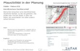 Bauhaus-Universität Weimar 1 Dateiname Plausibilität in der Planung Semesterbegleitender Entwurf Städte - Pattern 015 Identifizierbare Nachbarschaft Menschen.