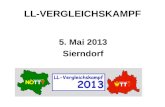 LL-VERGLEICHSKAMPF 5. Mai 2013 Sierndorf. LL-VERGLEICHSKAMPF Programm: ab 14:00 Uhr Halleneröffnung ab 15:00 UhrEröffnungszeremonie Begrüßung Vorstellung.